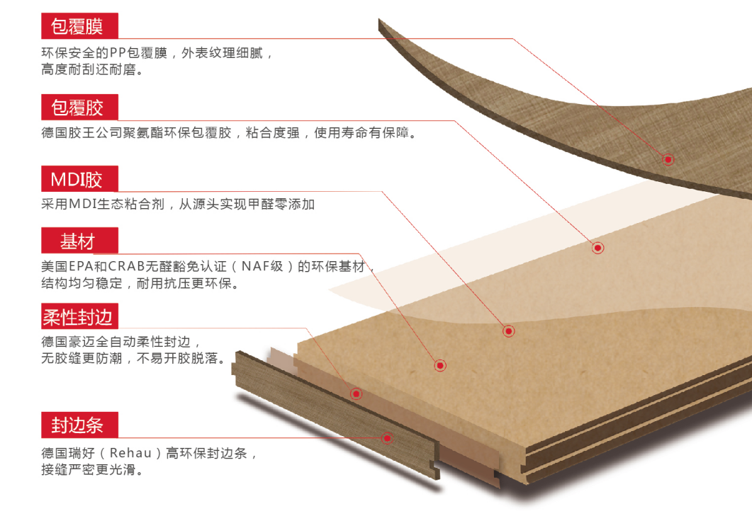 尊龙凯时人生就是赢(中国)官方网站