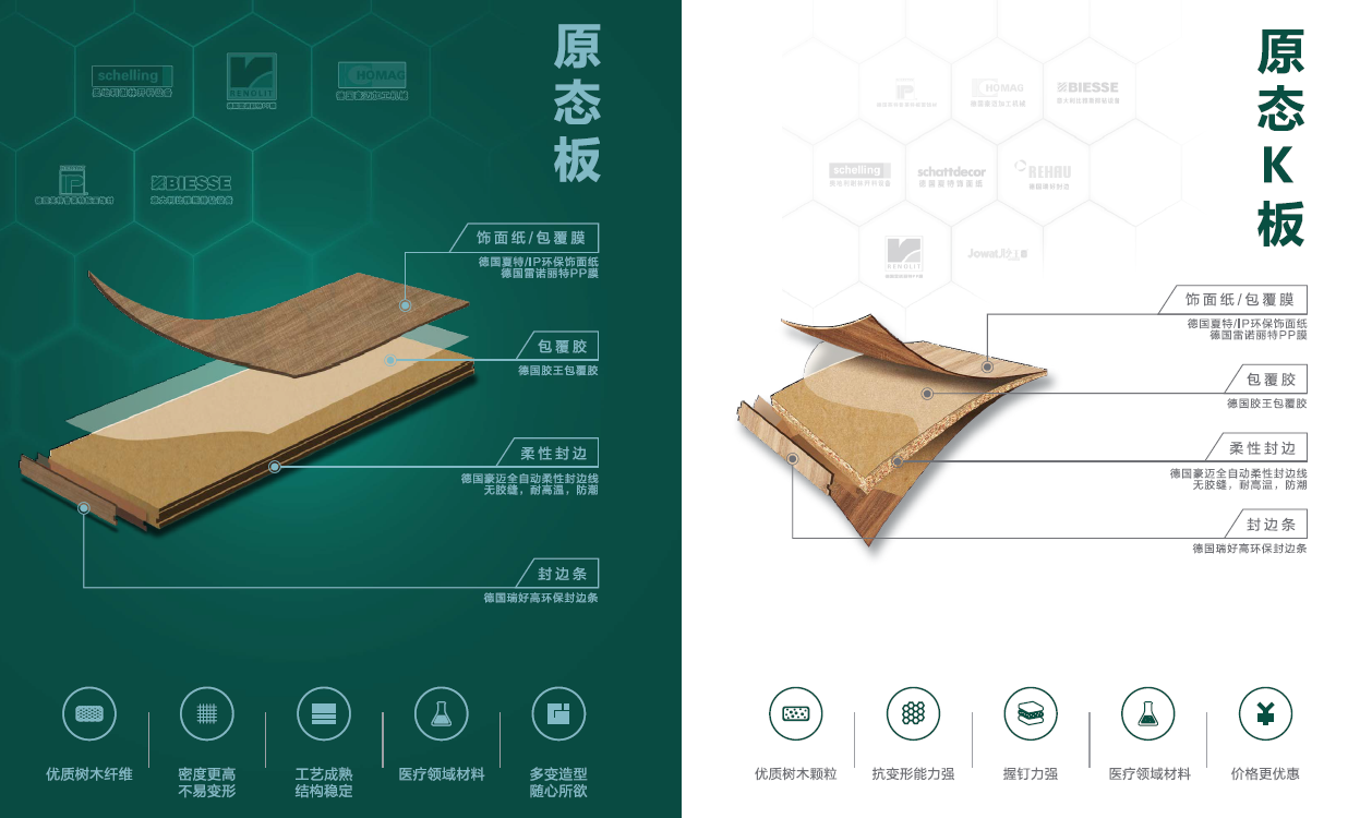 尊龙凯时人生就是赢(中国)官方网站