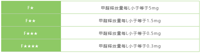 尊龙凯时人生就是赢(中国)官方网站