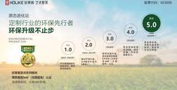 深度回顾| 云端开业逆势突围，好莱客艺术整装流量赋能直击万亿蓝海