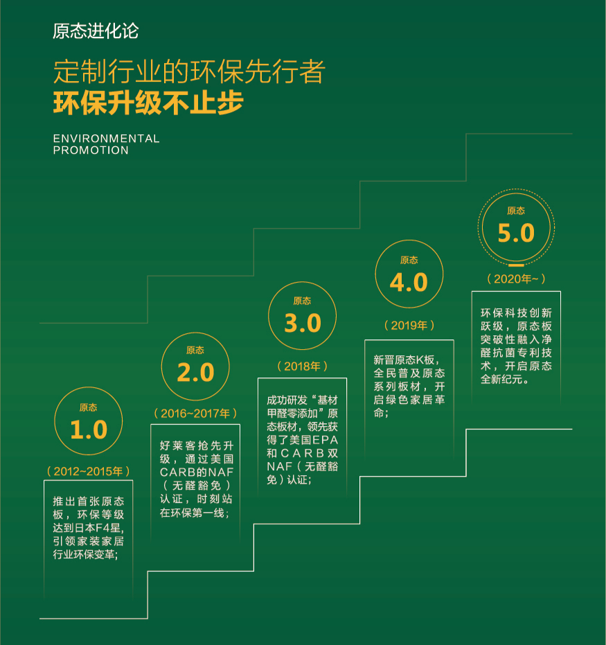 尊龙凯时人生就是赢(中国)官方网站