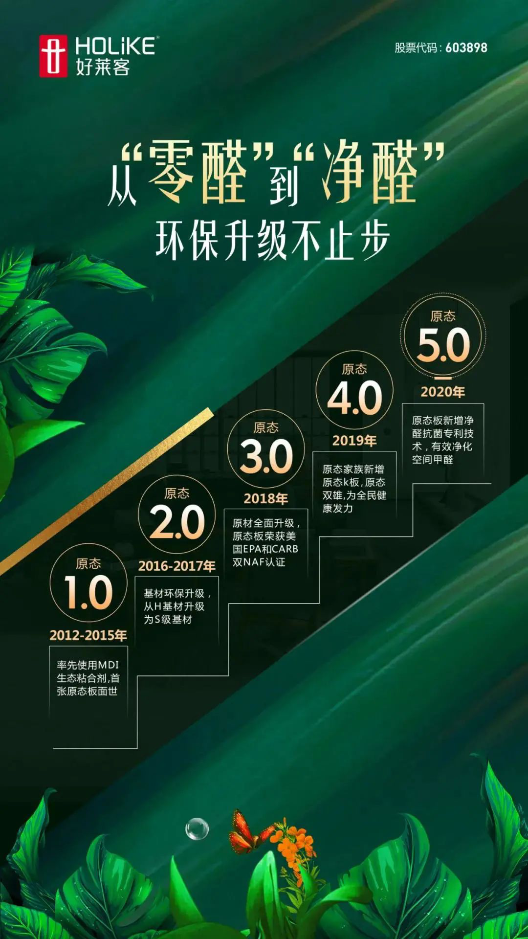 尊龙凯时人生就是赢(中国)官方网站