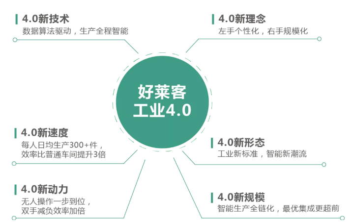 尊龙凯时人生就是赢(中国)官方网站