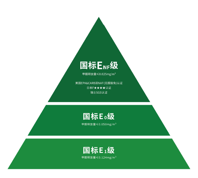尊龙凯时人生就是赢(中国)官方网站