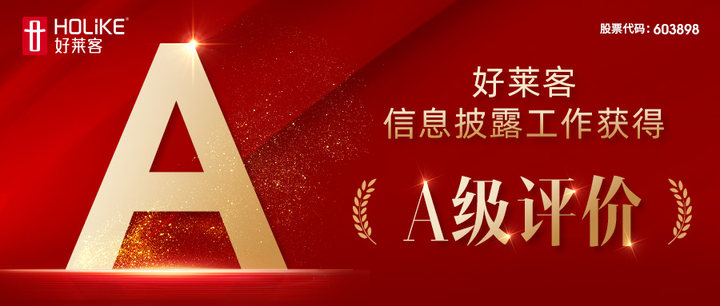 好莱客荣获上市公司信息披露A级评价！