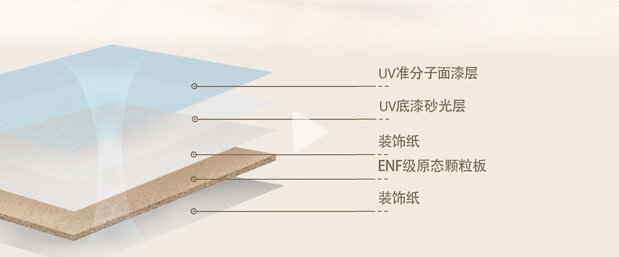 尊龙凯时人生就是赢(中国)官方网站
